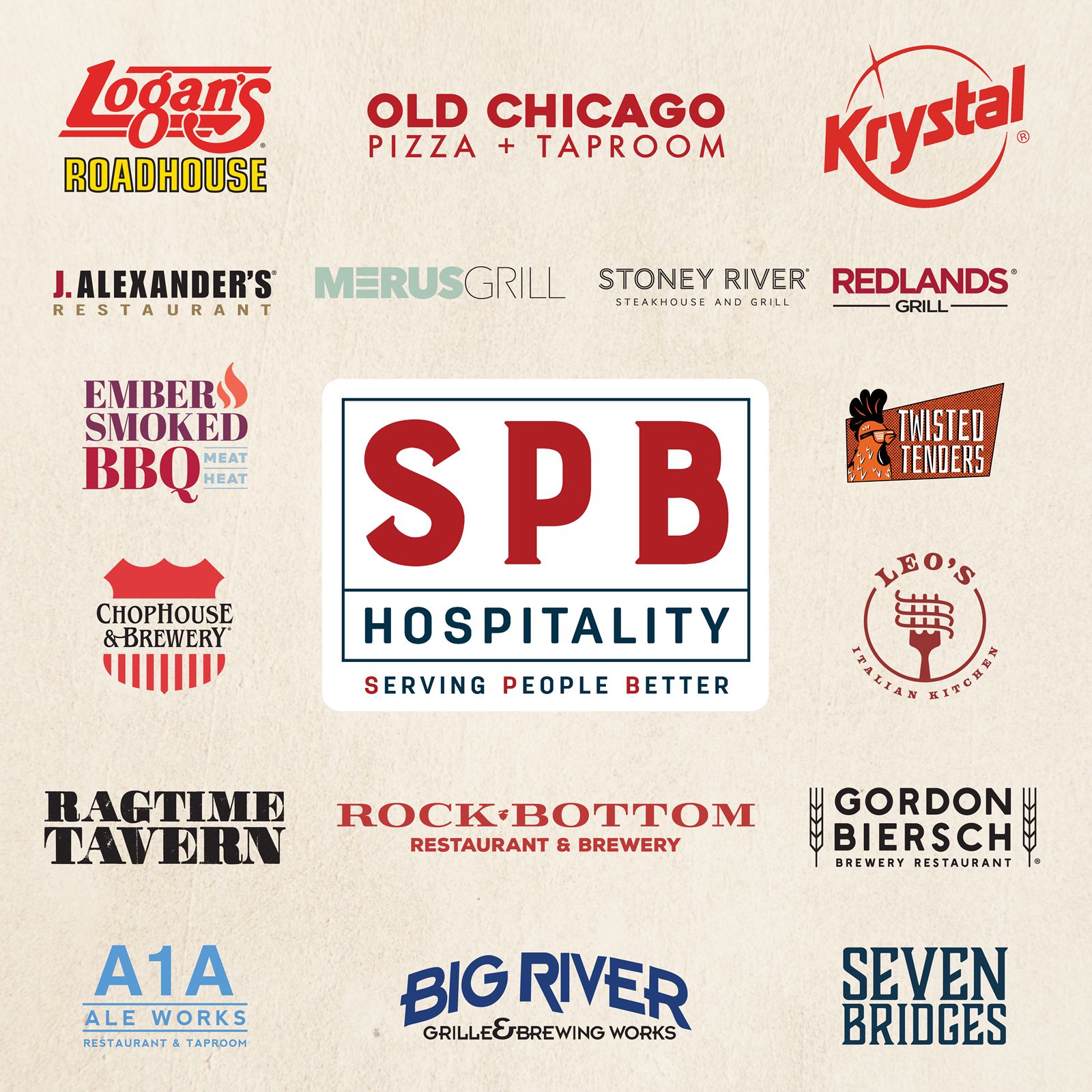 Discover how SPB Hospitality, parent company of Krystal Restaurants and Logan’s Roadhouse, is reshaping its portfolio and spearheading a comeback for iconic brands.